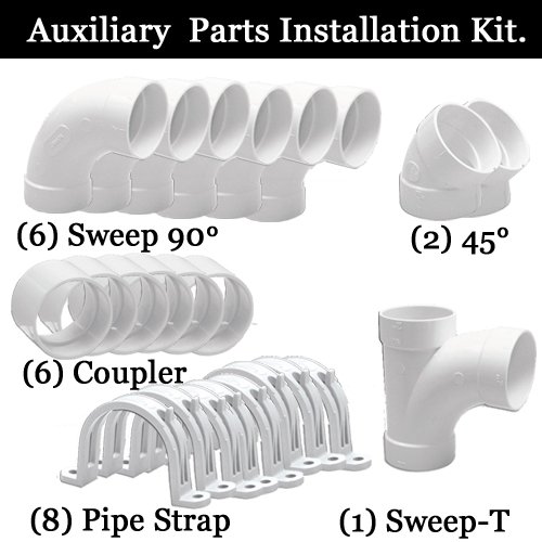 Hose Genie Auxiliary Installation Parts Kit 1 Hose Genie auxiliary installation kit